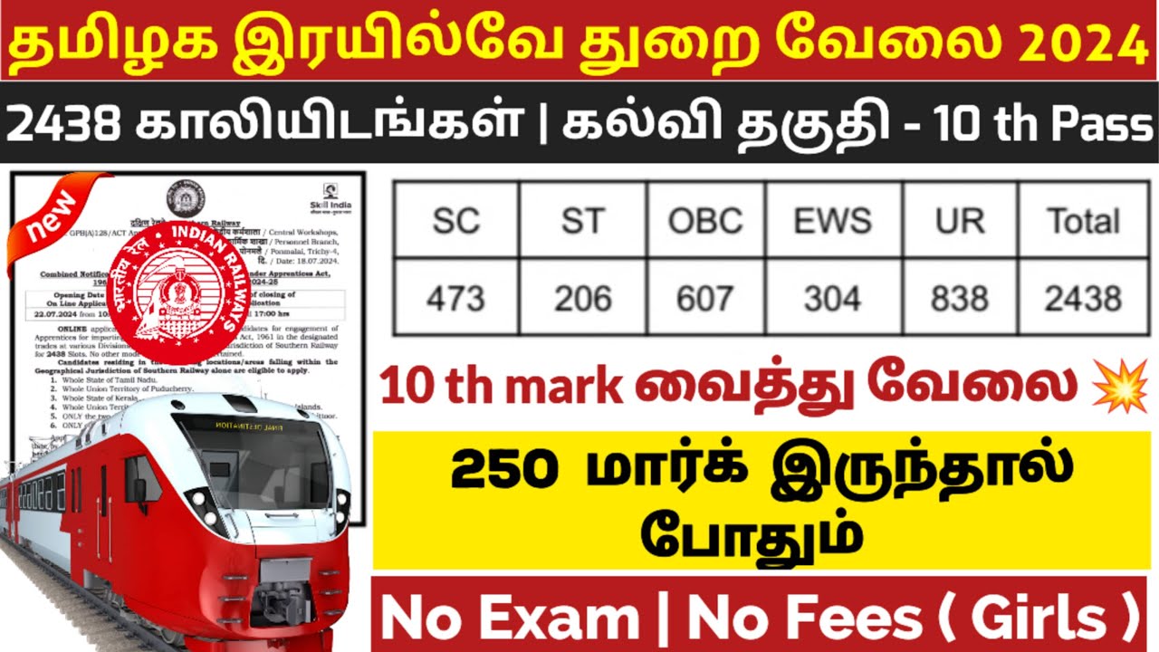 🚆 Southern Railway Recruitment 2024