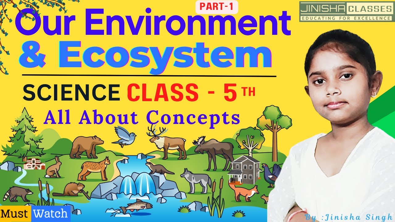 Class 5 Olympiad | Our Environment & Ecosystem Explained – पर्यावरण और पारिस्थितिकी | Part 1