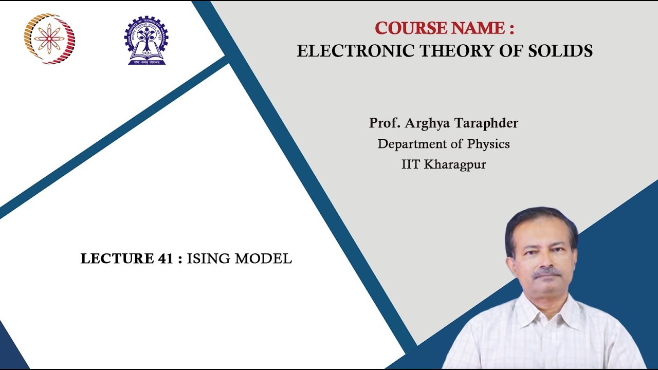 Lecture 41: Ising Model