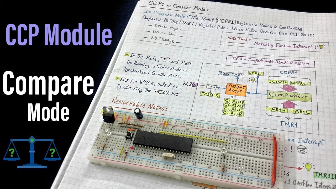 CCP Module - Compare Mode | كورس برمجة ميكروكنترولر