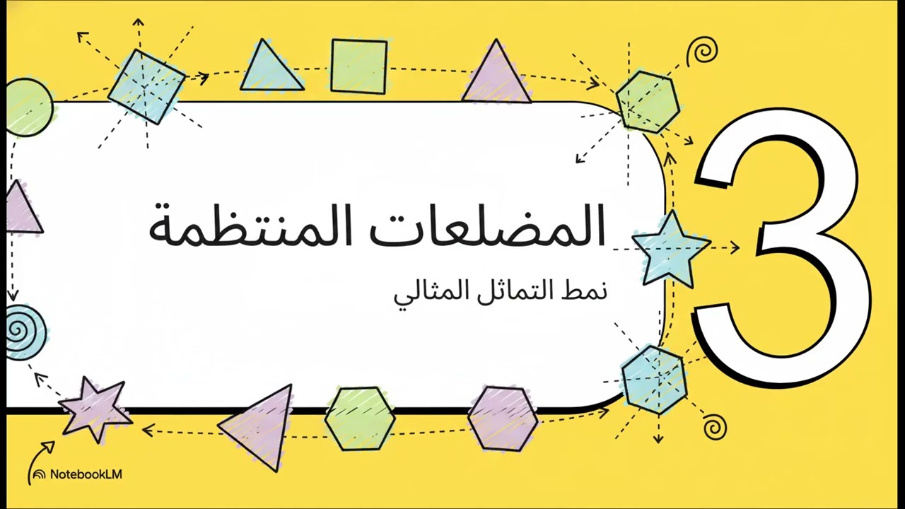 خصائص التماثل في المثلثات والأشكال رباعية الأضلاع الخاصة والمضلعات المنتظمة الصف السابع الفصل الثاني