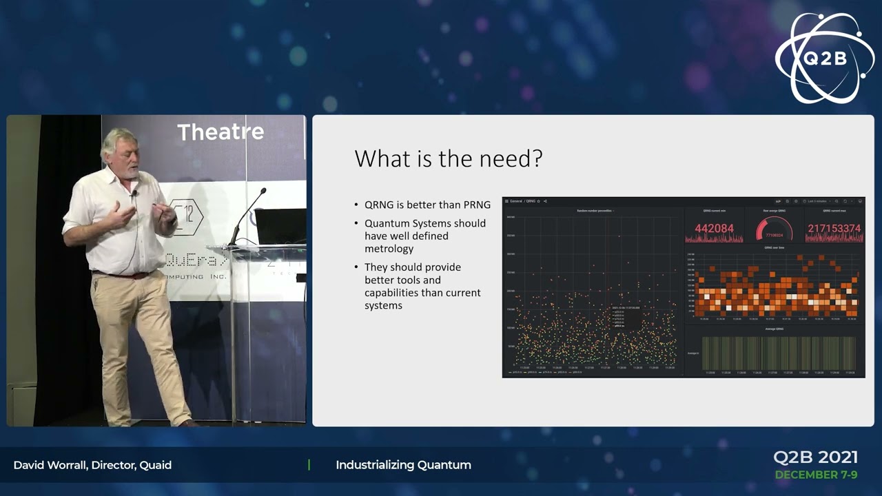 Q2B 2021 | Industrializing Quantum | David Worrall | Quaid | Rahul Tyagi | SECQAI