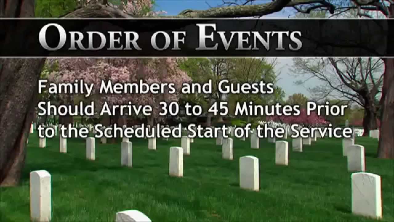Order of Events of a Funeral Service at Arlington National Cemetery