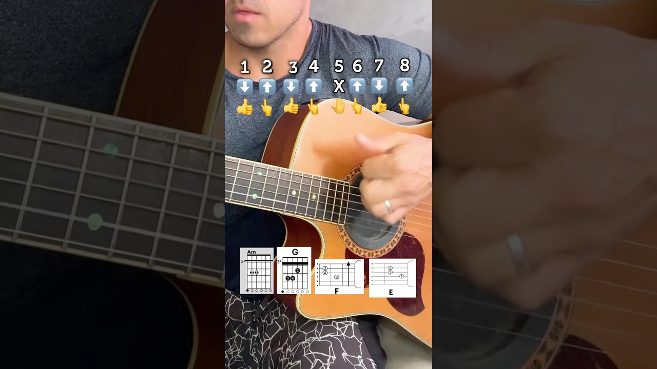 Viol&atilde;o Flamenco - Tutorial F&aacute;cil