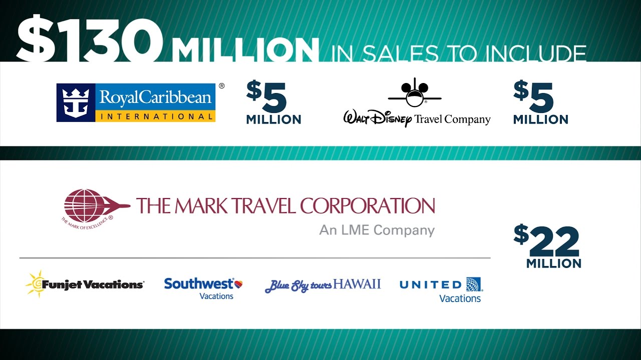 Why&nbsp;Top Travel Suppliers Love KHM Travel Agents