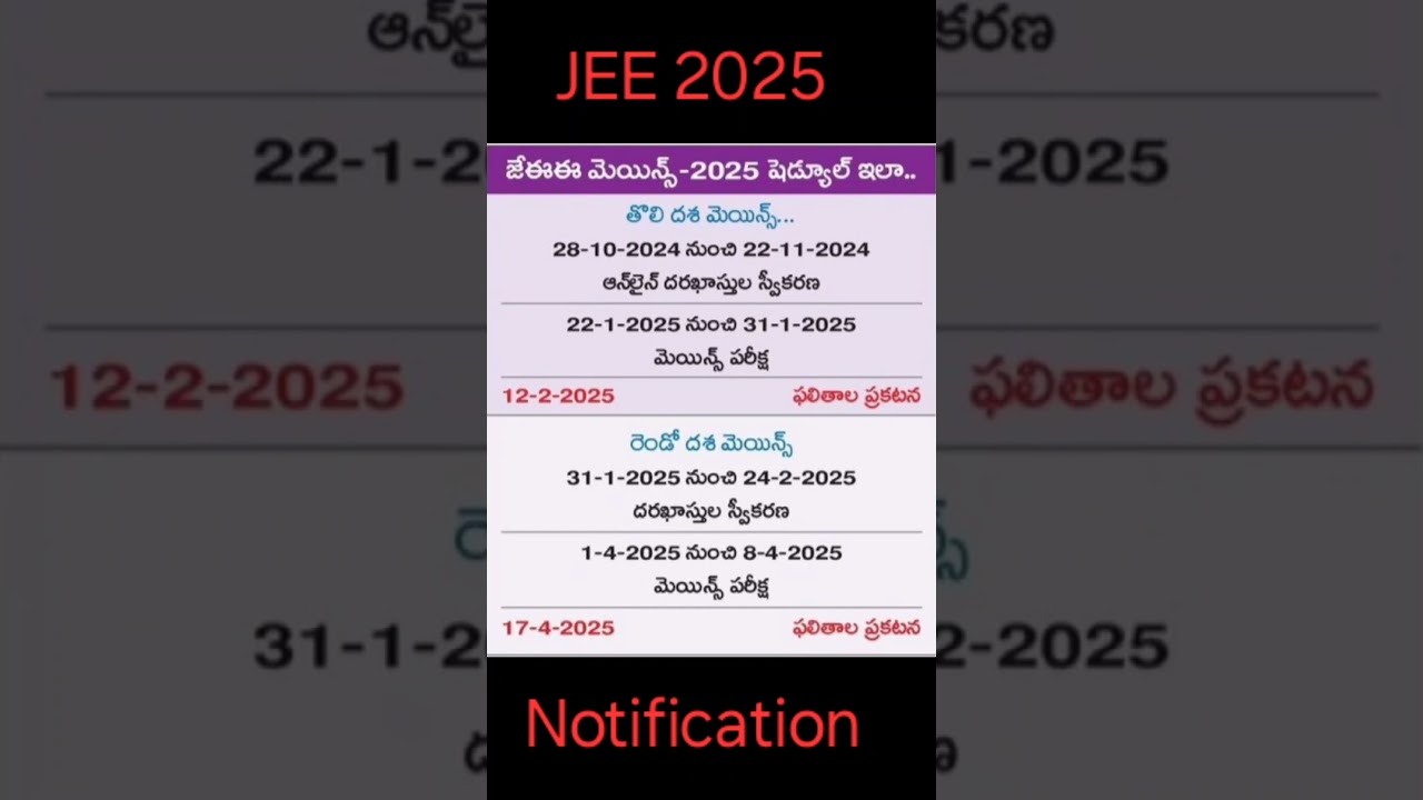 JEE MAIN 2025 Notification