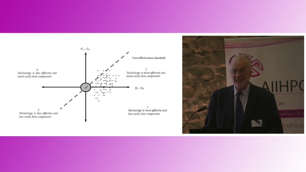 Prof Charles Normand