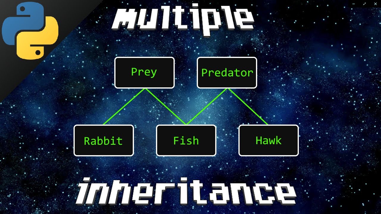 Python multiple inheritance 👨‍👩‍👧‍👦