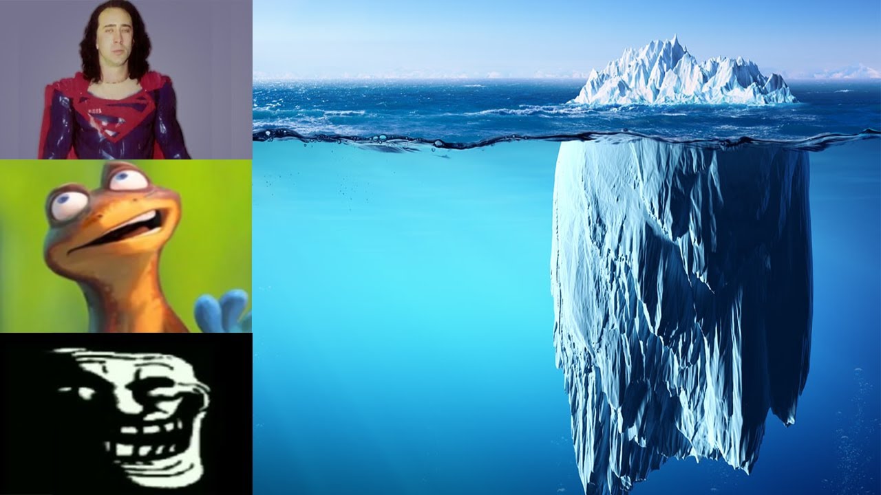 Analisando o Iceberg dos Filmes Cancelados