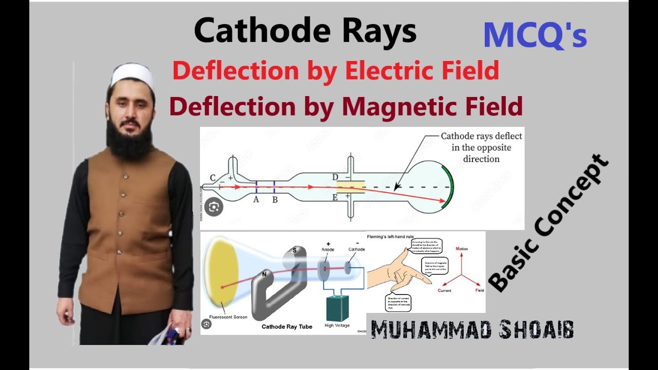 Cathode Rays |Lec#03 |Class10th |Introductory Electronics