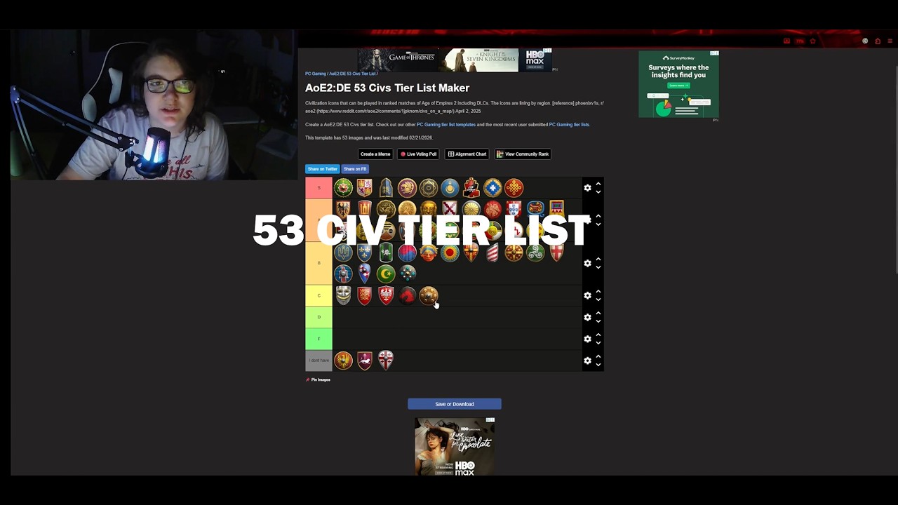 The ULTIMATE AoE2 Civ Tier List – All 53 Ranked