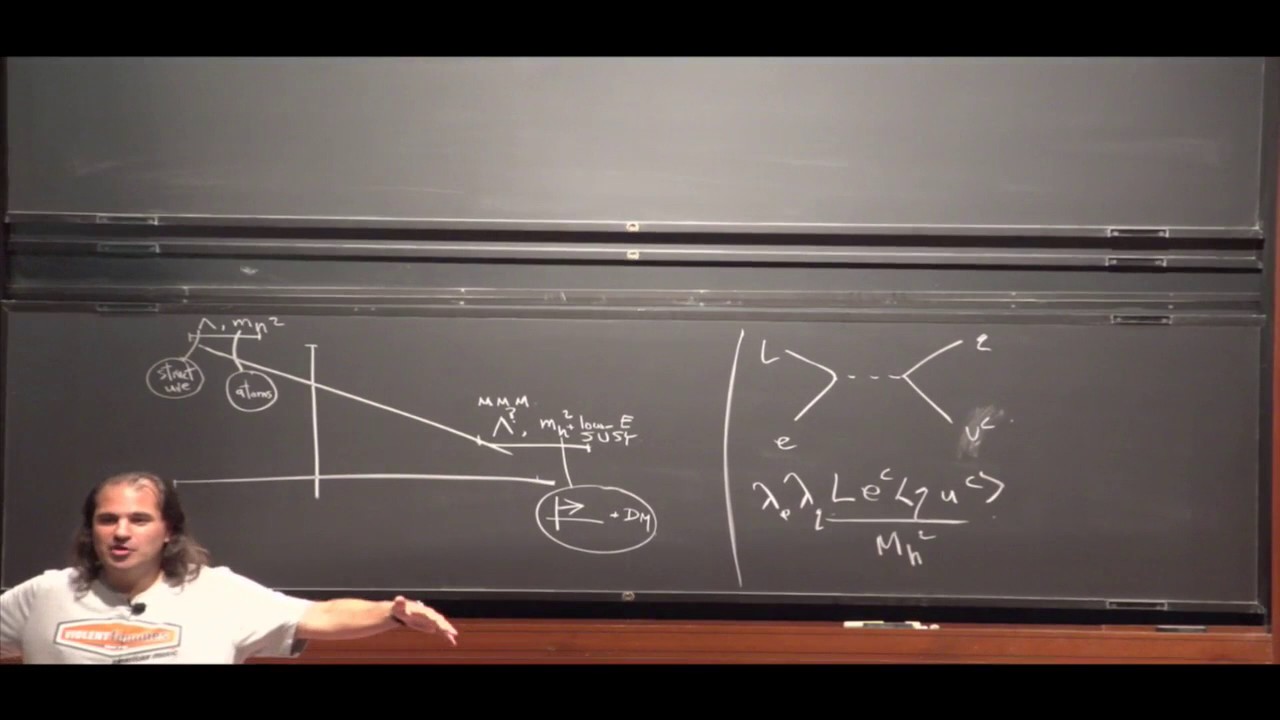 Collider Physics from the Bottom Up - Nima Arkani-Hamed