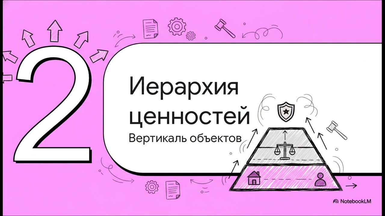 Объект преступления