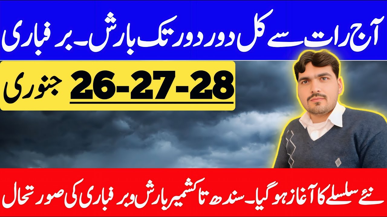 Widespread Rain's & Snowfall Prediction For Pakistan | Weather Update | Weather Forecast Pakistan