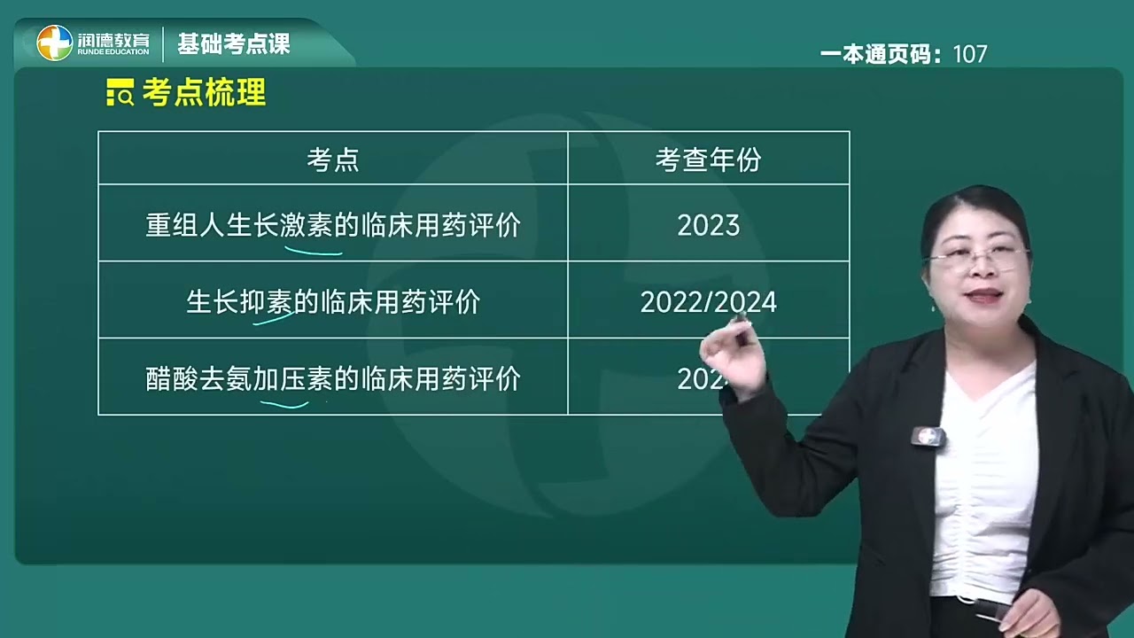 执业药师 25 西药 知识二 基础考点课 第八章 第一节 下丘脑  垂体激素及相关药物