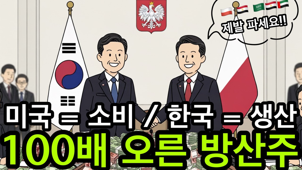 100배 오른 방산주. 미국 이란 = 소비, 한국 = 생산 (우리의 삶도 전쟁 같다.)