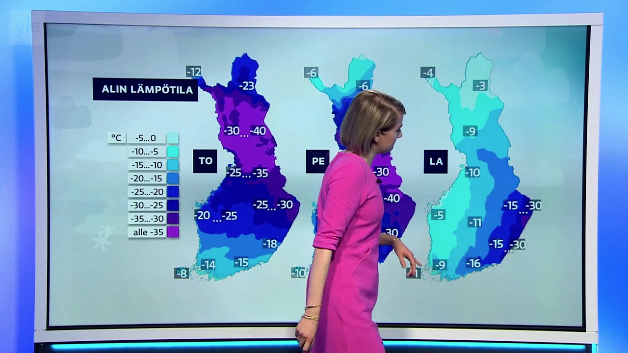 Ylen sää 13.1.2021