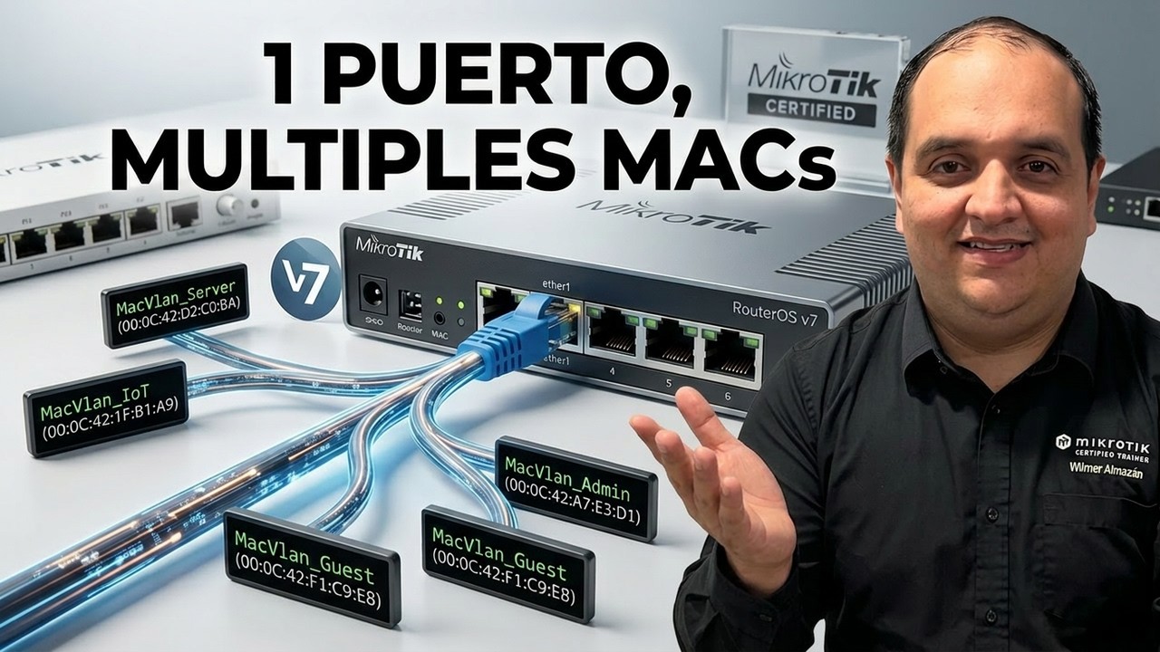 MACVLAN Mikrotik - Multiples MACS en una Interface
