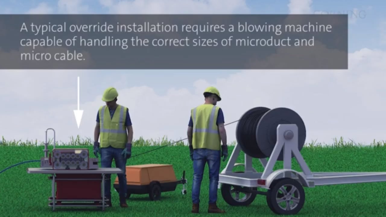 Micro Fiber Cabling | Micro Duct Solution