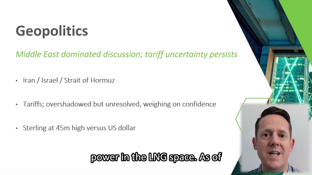 Gas Prices SURGE - Middle East conflict lifts risk premiums