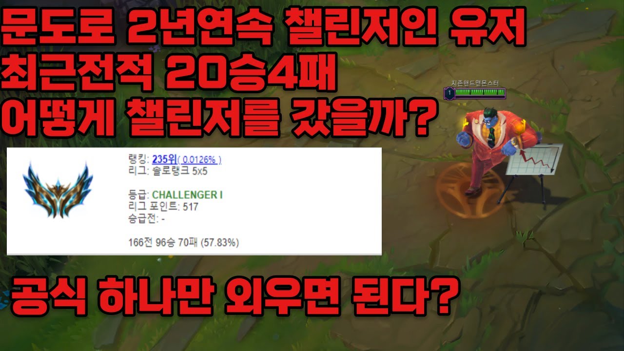 탑문도박사로 2년연속 챌린저, 그의 승리공식을 알아보자