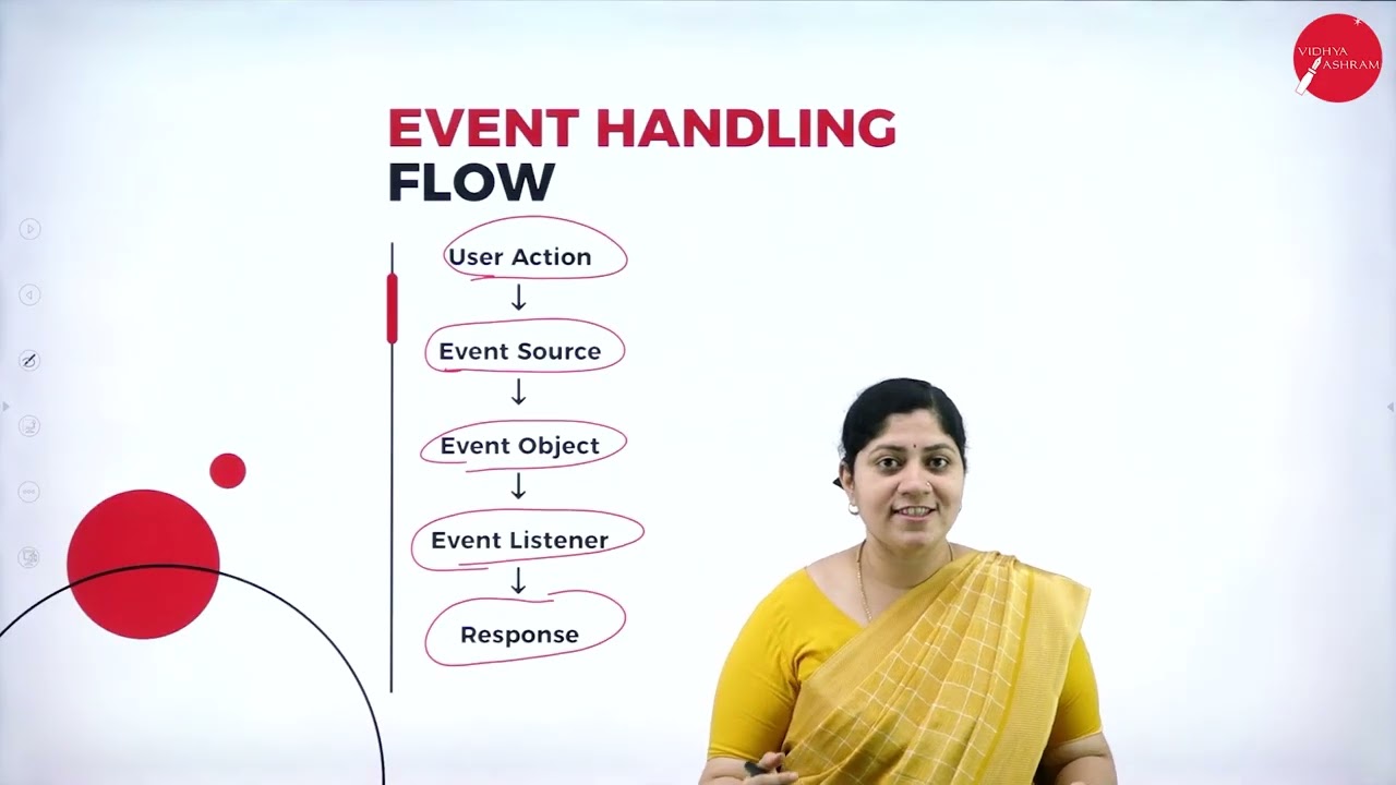 DAY 10 | OOP WITH JAVA | II SEM | BCA | GUI PROGRAMMING & EVENT HANDLING | L2