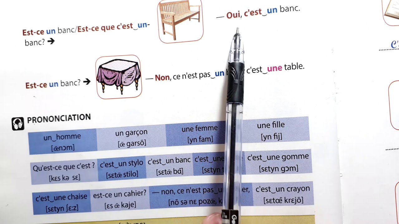 Question formation with Est-ce/ Est-ce que c'est/ Qu'est-ce que c'est ?