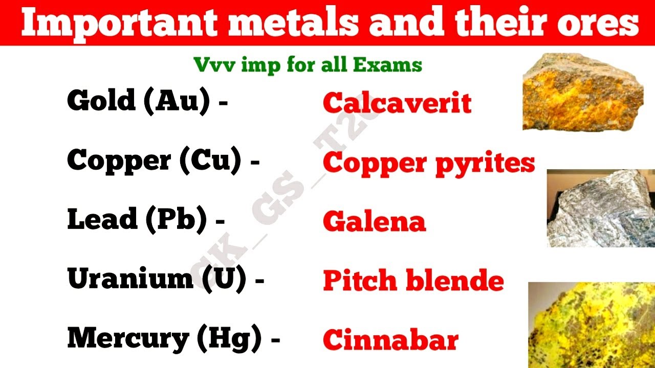 Important metals and their ores|top 20 mcq ore and minerals for rrb ntpc cbt 2|gs for group d|ssc