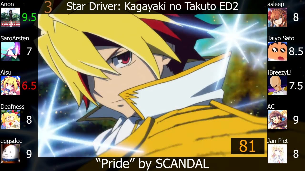Top Star Driver Anime Songs (Party Rank)