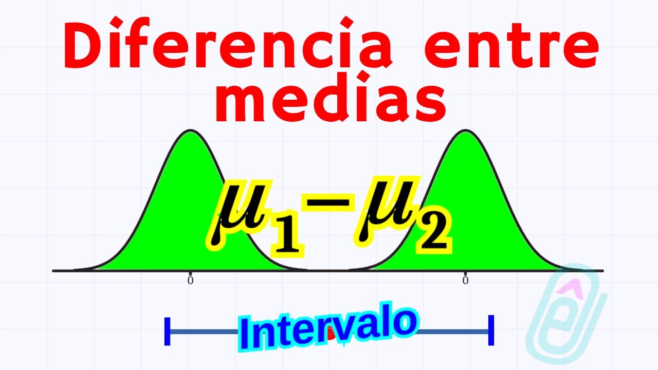 Intervalo de Confianza de la diferencia entre las medias de 2 poblaciones