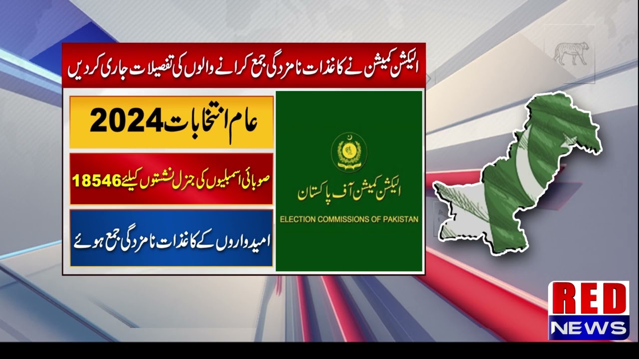 Election Commission's Big Announcement | Breaking News | RED NEWS