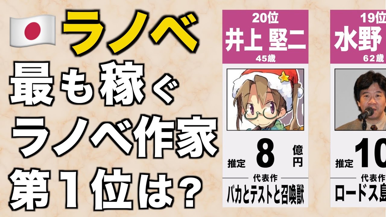 【小説家】最も売れているラノベ作家1位は？【TOP20】