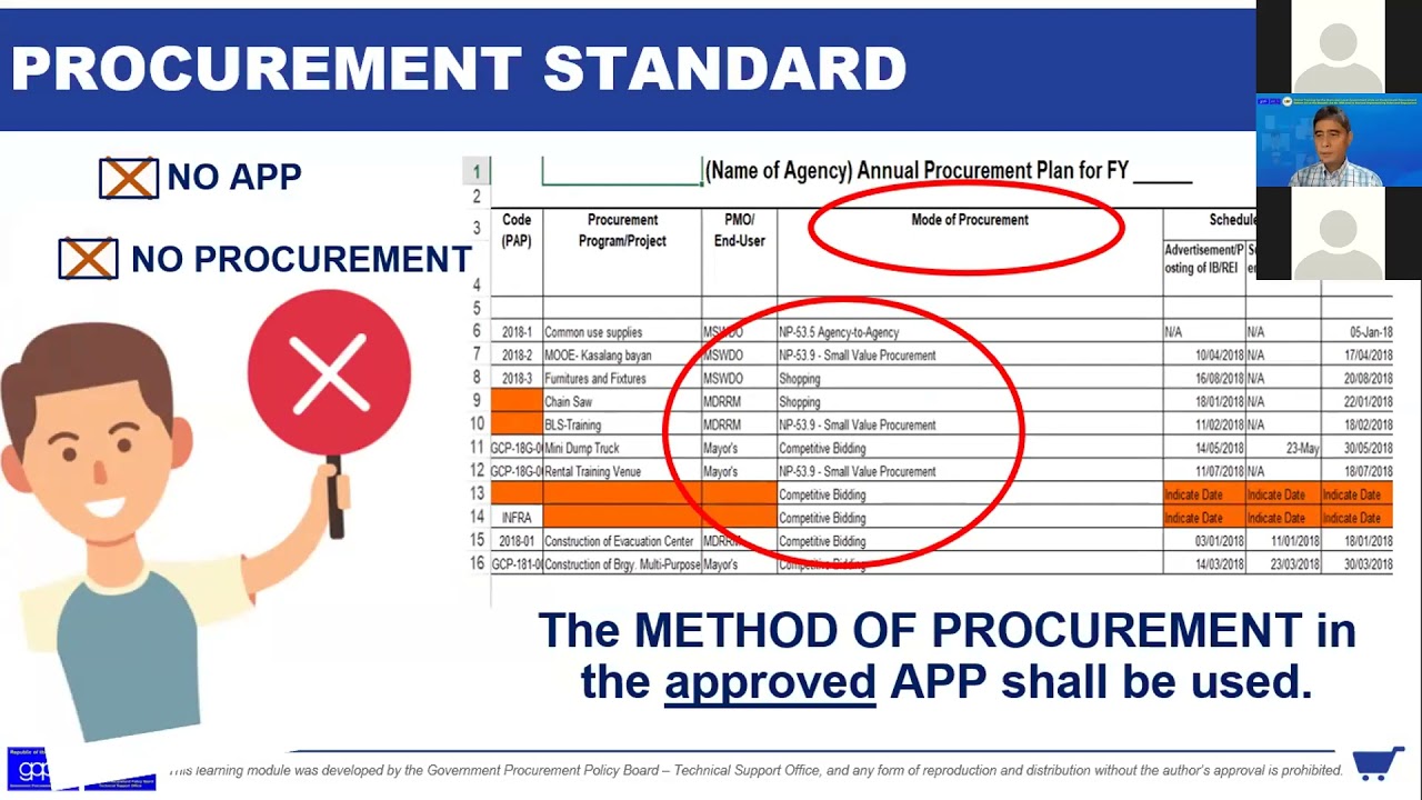 Batch3Day3 - Standard Bidding Procedures for Goods, Infrastructure Projects, and Consulting Services