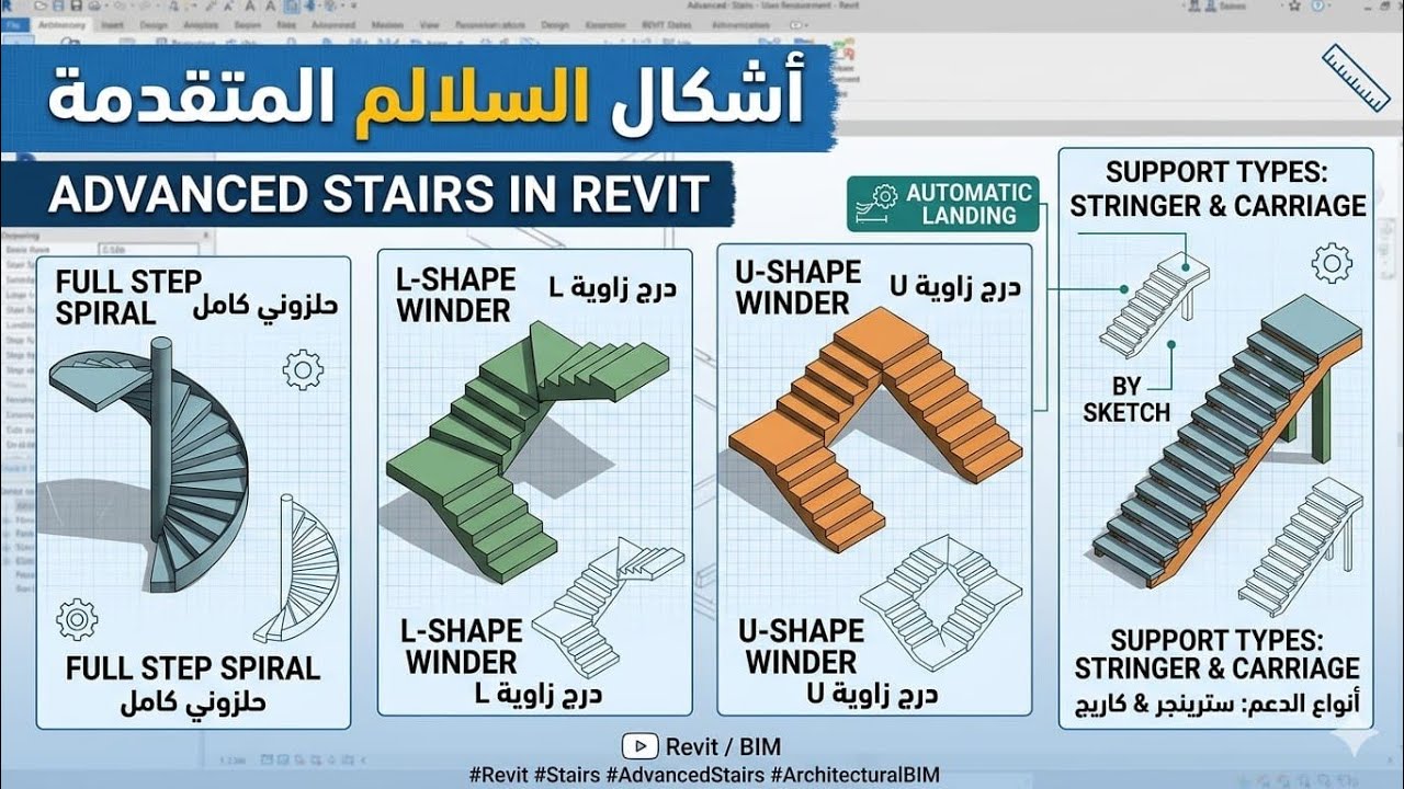CREATING STAIRS