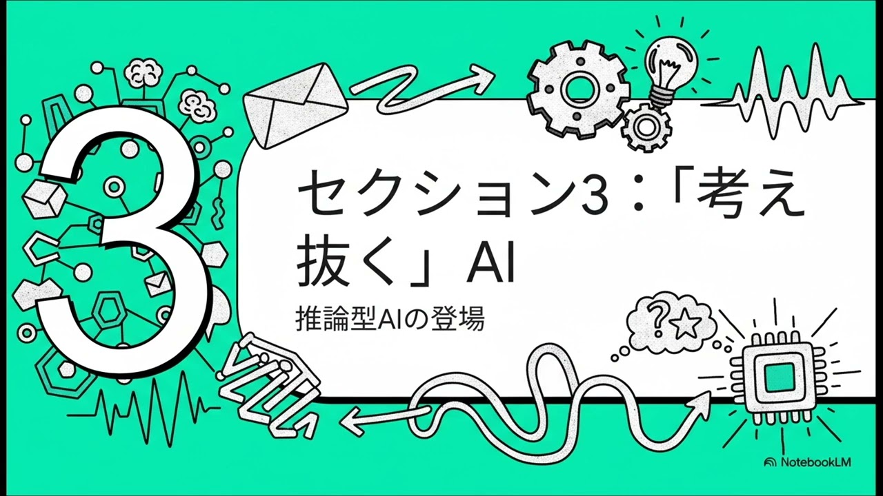 推論するAIは「心を読む」のか・理由研究所