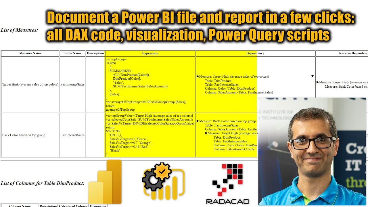 Document a Power BI file and report in a few clicks   all DAX code visualization Power Query scripts