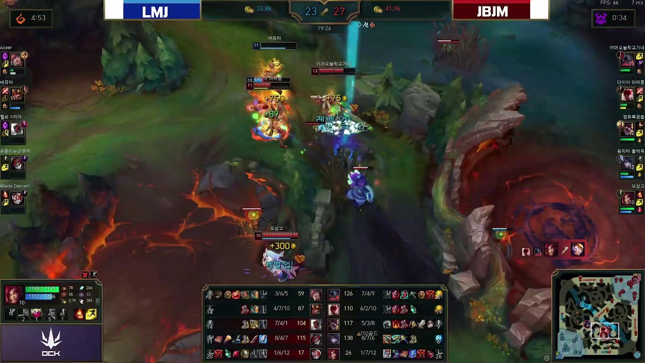 B group Round 2 LMJ vs JBJM