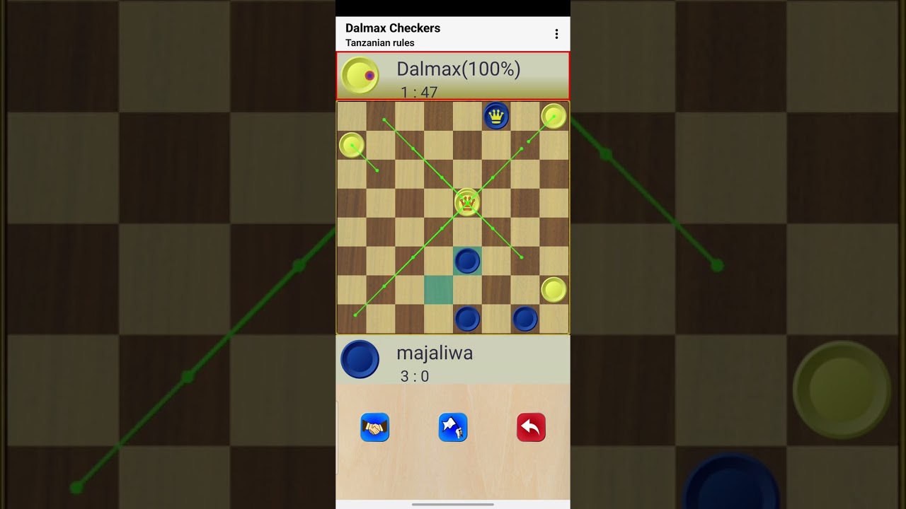 Dalmax vs majaliwa 