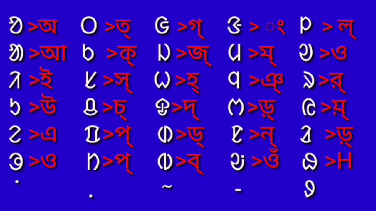 Actual pronounce of OL-CHIKI || Learn OL-CHIKI || all santal people have to see this video.