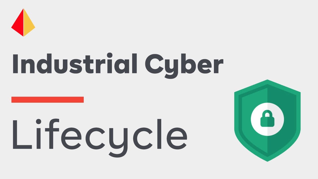 The Security Development Lifecycle (SDL) Explained