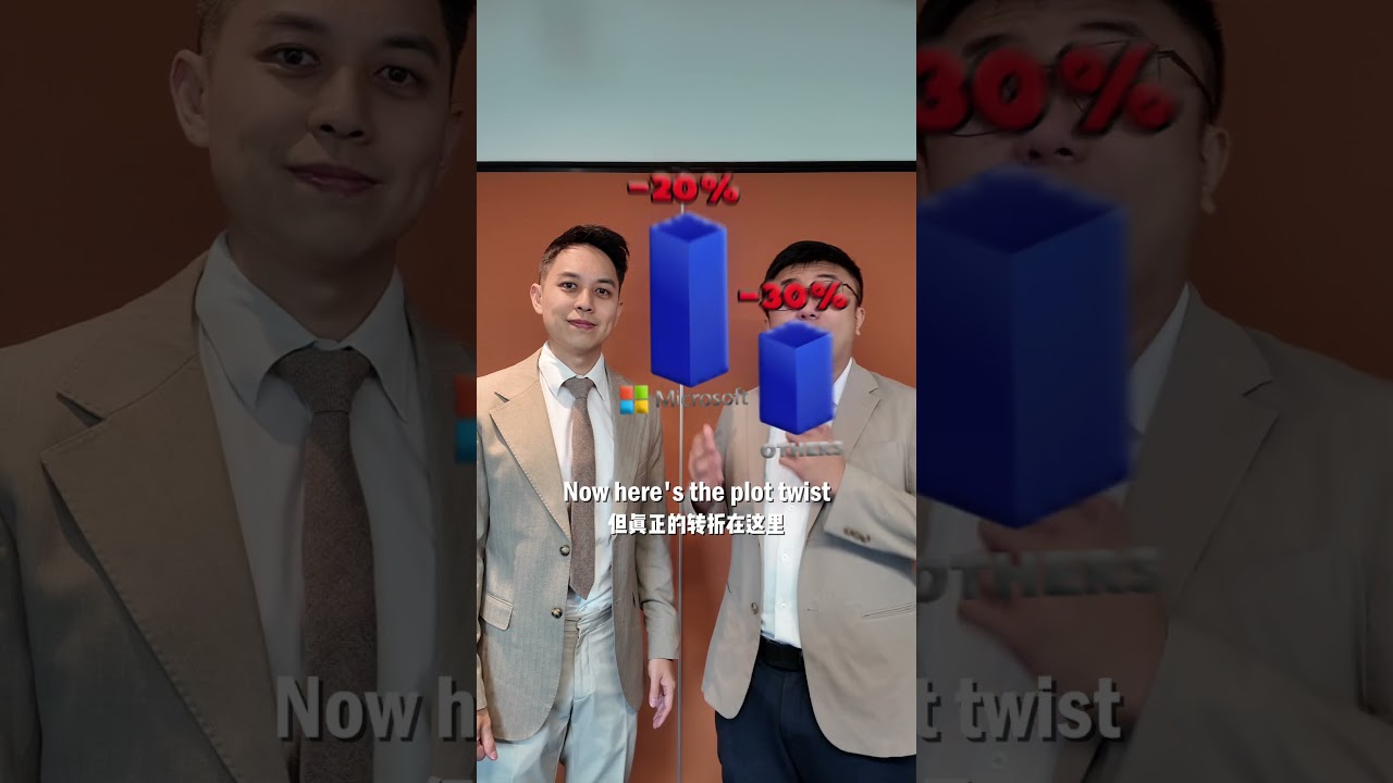 When markets panic, some portfolios don&rsquo;t flinch. #SleepEasy #MarketVolatility #TWS #Investing