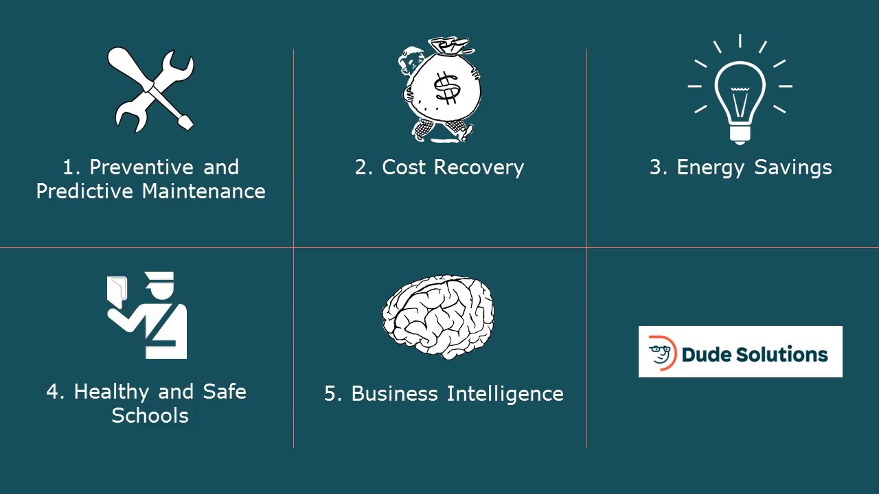 Operations Trends That Can Solve Your Maintenance Issues Webinar