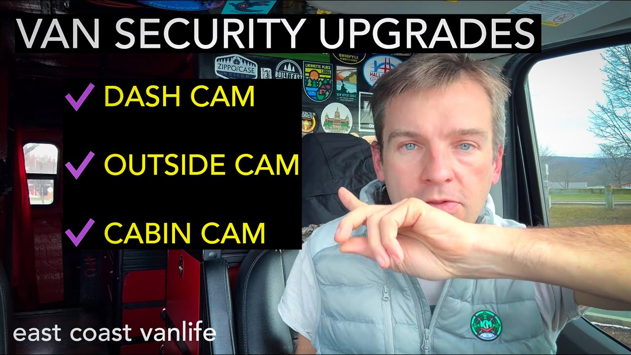 Finally Perfected My Camera Systems!