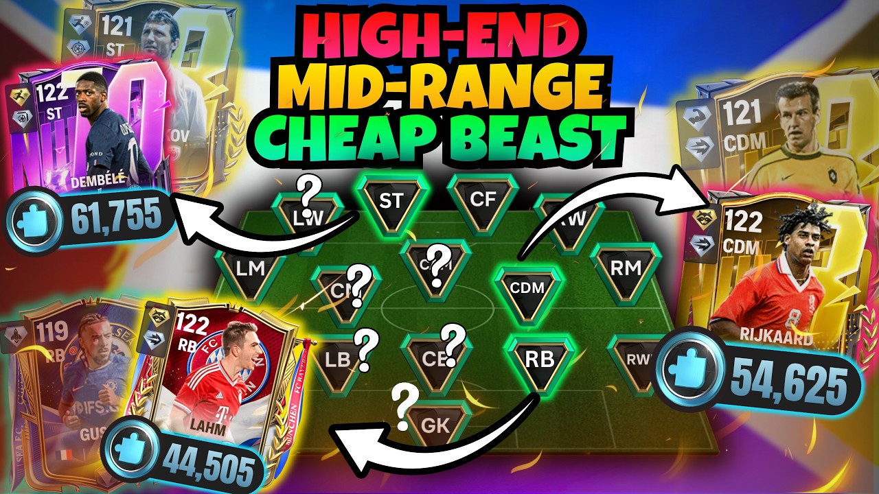 Best Players to Sign for Shards(Every Position and Budget) in FC Mobile! 🔥