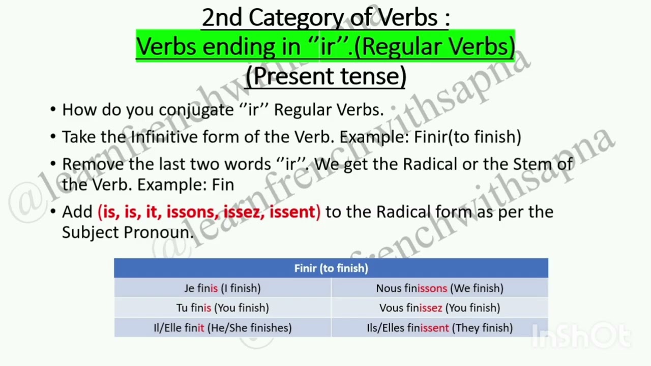 #lesverbes#frenchverbsinpresentform#easygrammar#verbsinfrench