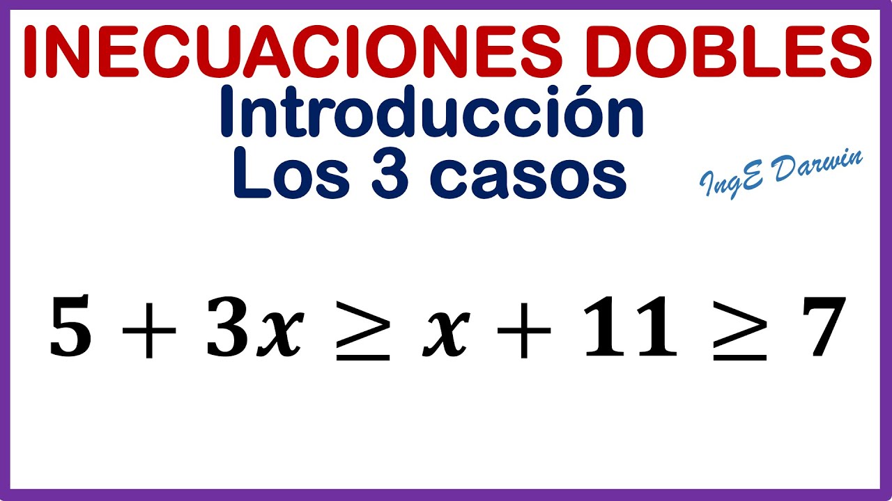 Inecuaciones dobles o con 3 términos de primer grado | Los 3 casos