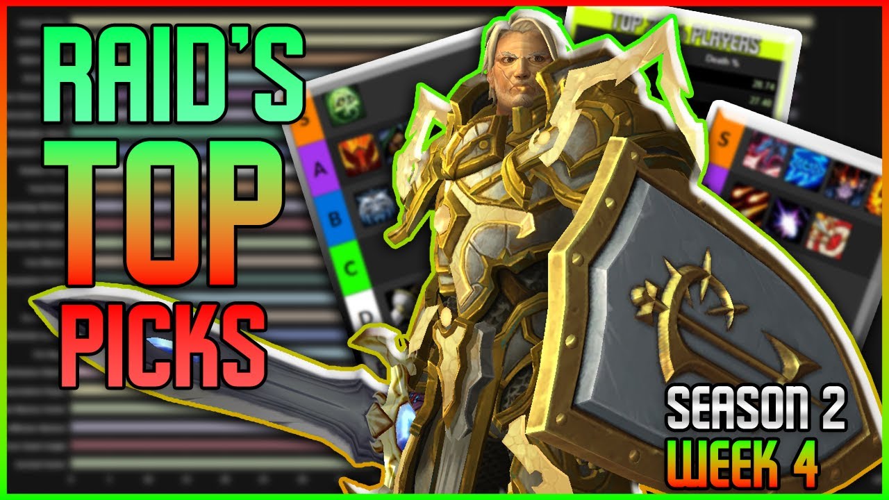 Raid Recap: BEST & WORST of Specs in Week 4 of Aberrus