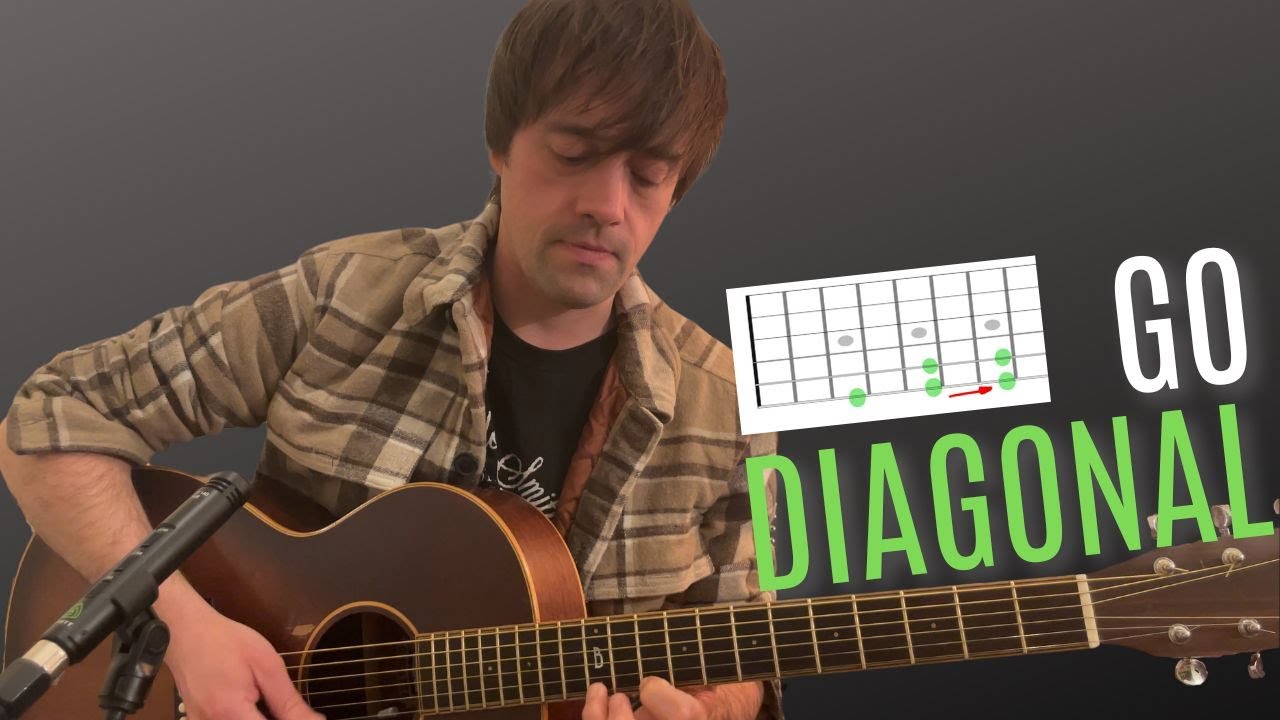 BLITZ the fretboard with this shape