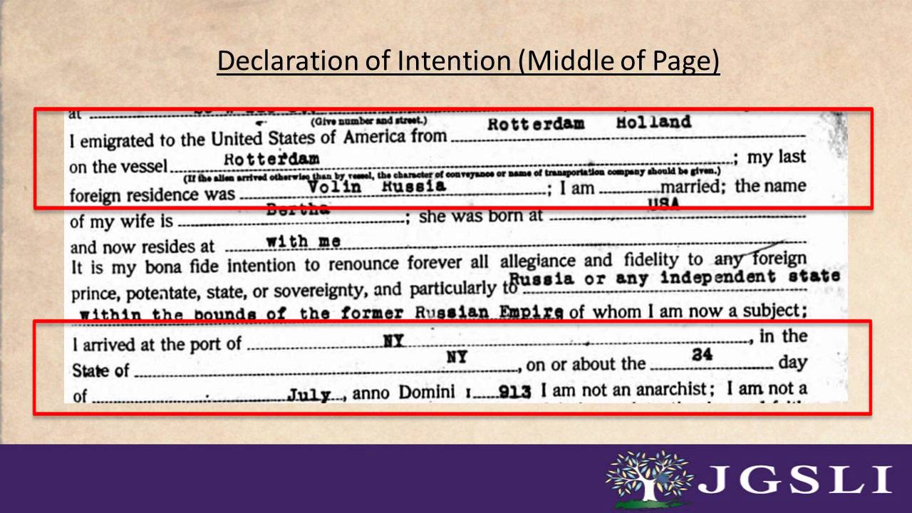 Naturalization Documents in a Nutshell.