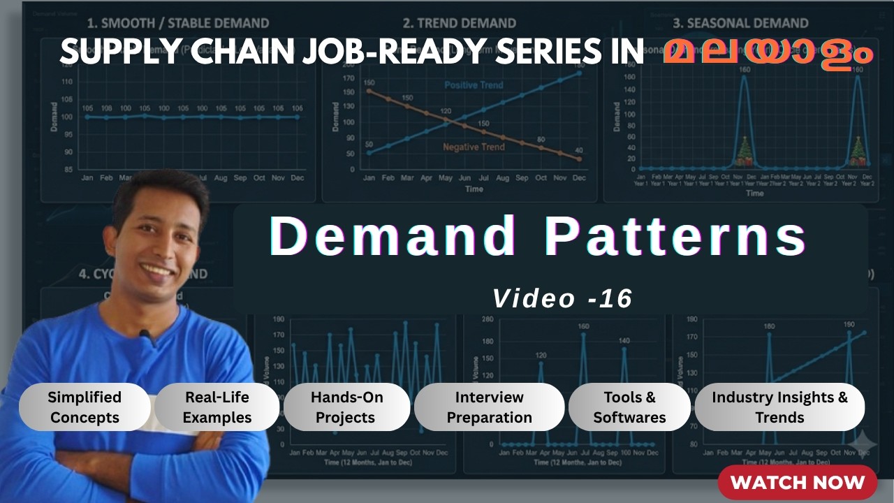 Demand Pattern Analysis for Better Supply Chain Planning #malayalam